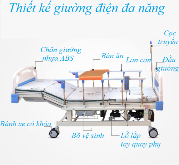 Giường bệnh nhân điều khiển bằng điện