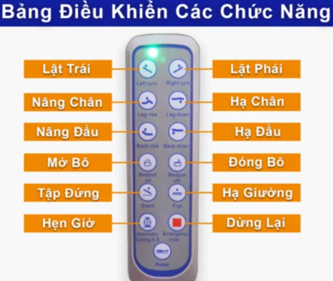 Bảng khiển giường tập đứng đa năng